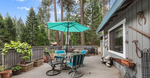 5680 Azalea Cir, Pollock Pines, CA 95726 Photo