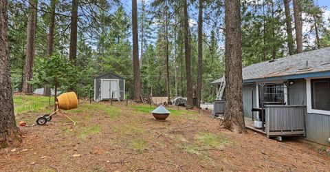 5680 Azalea Cir, Pollock Pines, CA 95726 Photo