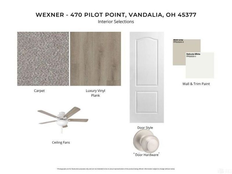 470 Pilot Point, Unit 2-303, Vandalia, OH 45377 Photo 3