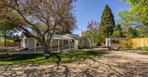 2984 Middlecoff Circle, Reno, NV 89502 Photo