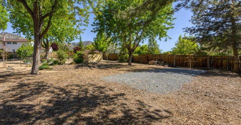 2984 Middlecoff Circle, Reno, NV 89502 Photo