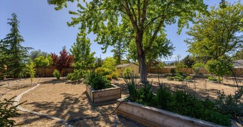 2984 Middlecoff Circle, Reno, NV 89502 Photo