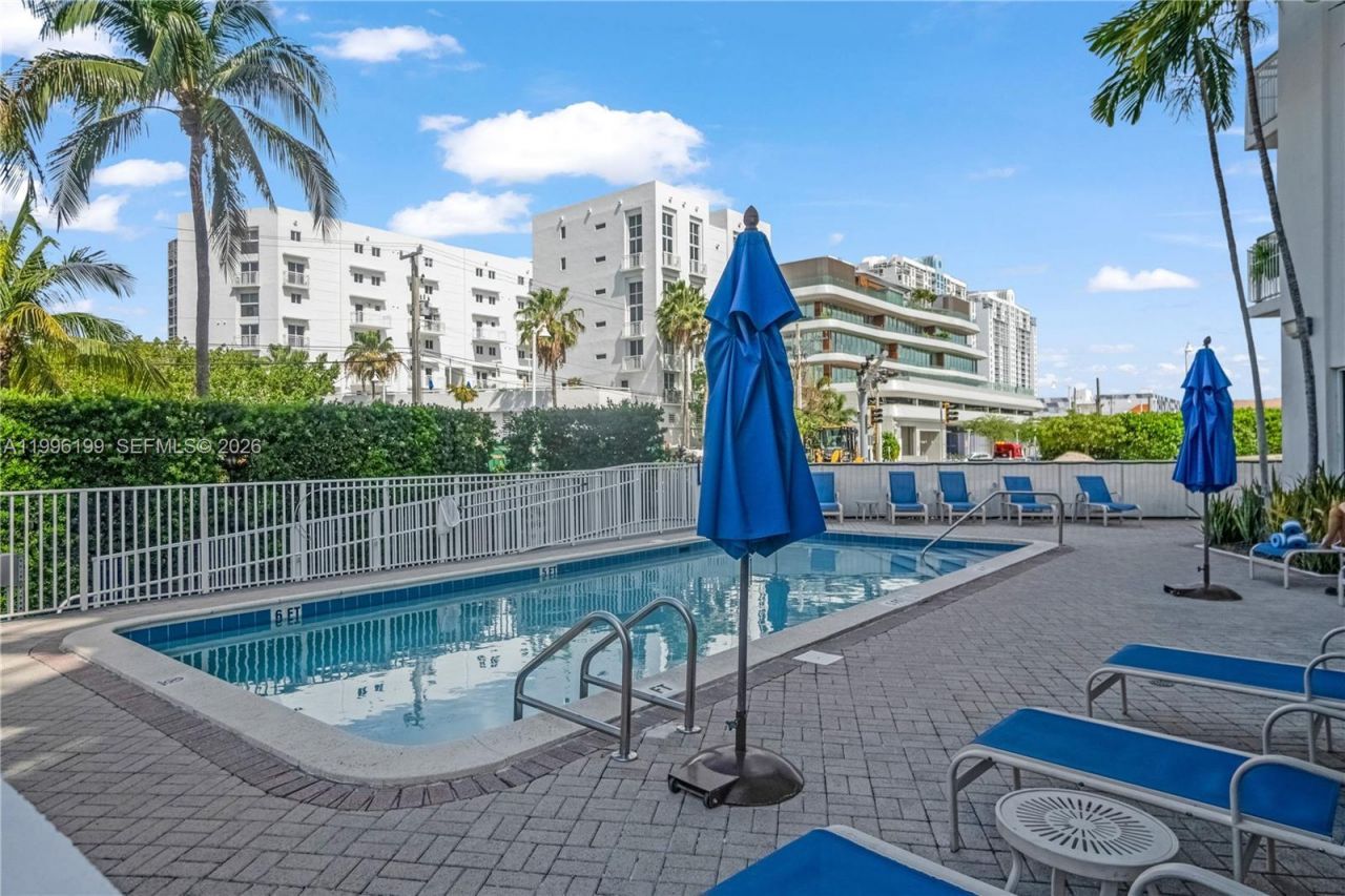 1688 West Ave, Unit 408, Miami Beach, FL 33139 Photo