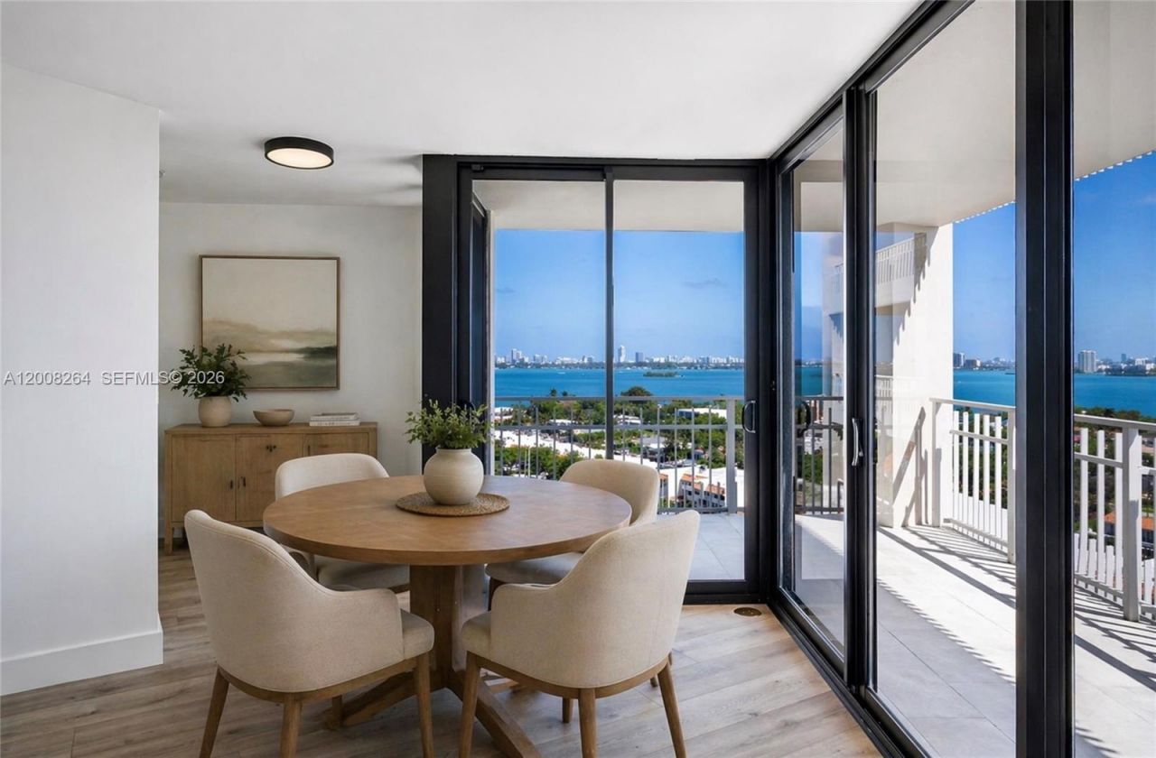 2000 Towerside Ter , Unit 1506, Miami, FL 33138 Photo