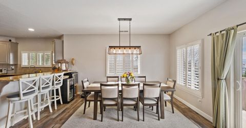 930 Demos Court, Reno, NV 89512 Photo