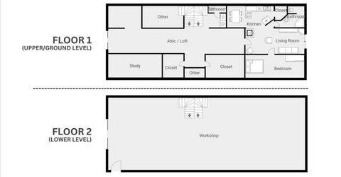 12753 S Ponderosa Way, Grass Valley, CA 95945 Photo