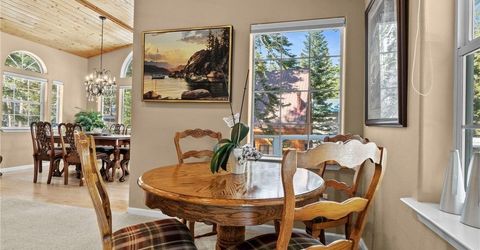 1021 Dorcey Dr, Incline Village, NV 89451 Photo