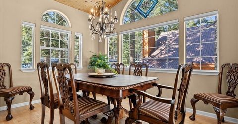 1021 Dorcey Dr, Incline Village, NV 89451 Photo