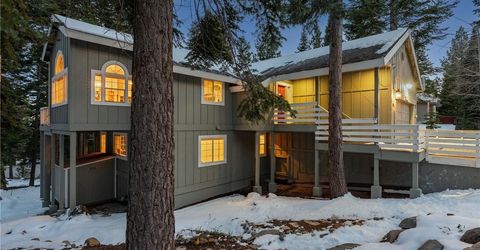 1021 Dorcey Dr, Incline Village, NV 89451 Photo