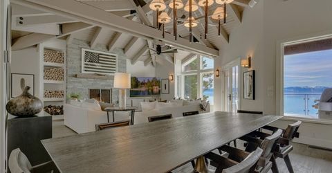 4176 Ferguson Avenue, Carnelian Bay, CA 96140 Photo