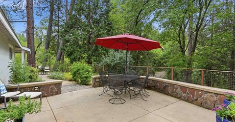 6169 Sweeney Rd, Somerset, CA 95684 Photo