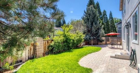 1171 Sageberry Court, Reno, NV 89509 Photo