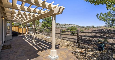 1290 Firefly Court, Reno, NV 89523 Photo