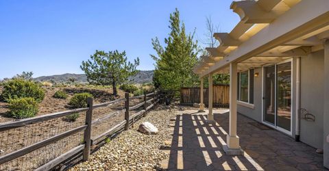 1290 Firefly Court, Reno, NV 89523 Photo