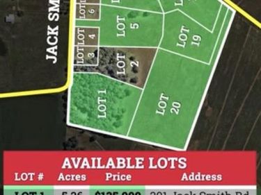 4215 Coral Hill Road , Glasgow, KY 42141
