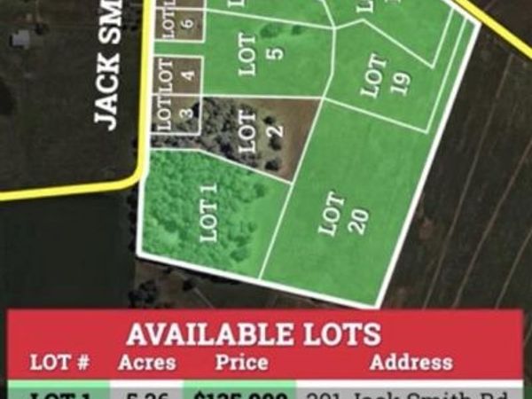 4215 Coral Hill Road , Glasgow, KY 42141