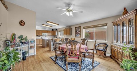 5620 Tassel Drive, Sun Valley, NV 89433 Photo