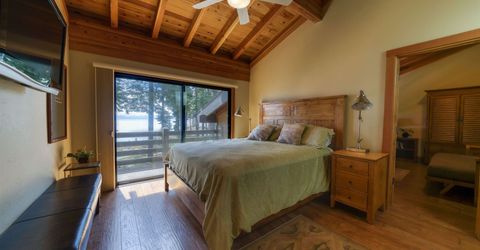 1877 North Lake Boulevard, Tahoe City, CA 96145 Photo