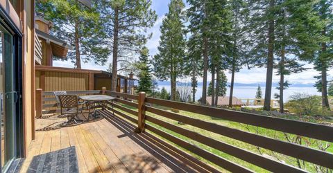 1877 North Lake Boulevard, Tahoe City, CA 96145 Photo