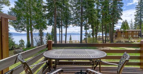 1877 North Lake Boulevard, Tahoe City, CA 96145 Photo
