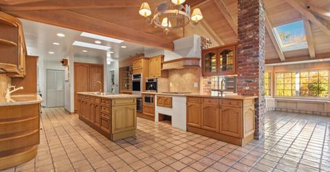 1880 Meadowview Lane, Reno, NV 89509 Photo