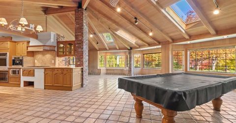 1880 Meadowview Lane, Reno, NV 89509 Photo