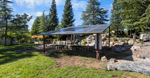 1361 Taylor Rd, Newcastle, CA 95658 Photo