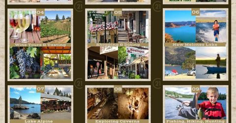 323 Forest Meadows Dr, Murphys, CA 95247 Photo