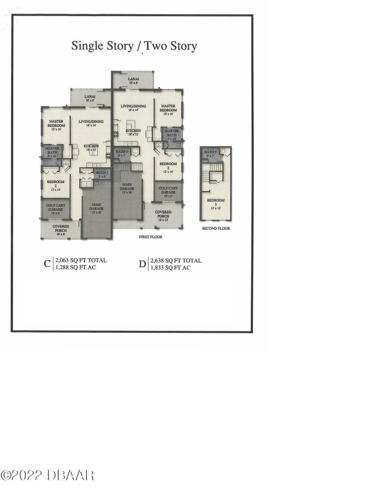 4220 S Ridgewood Avenue, Edgewater, FL 32141 Photo