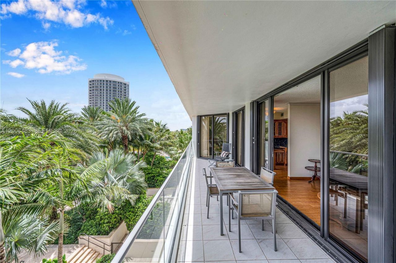 2800 Island Blvd , Unit 603, Aventura, FL 33160 Photo