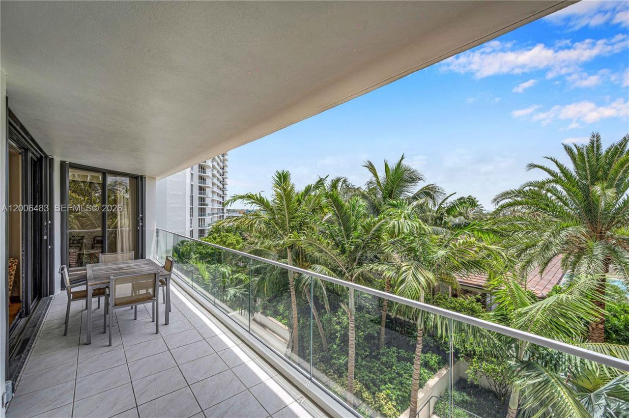 2800 Island Blvd , Unit 603, Aventura, FL 33160 Photo