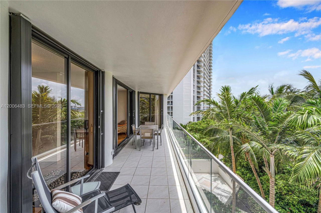 2800 Island Blvd , Unit 603, Aventura, FL 33160 Photo