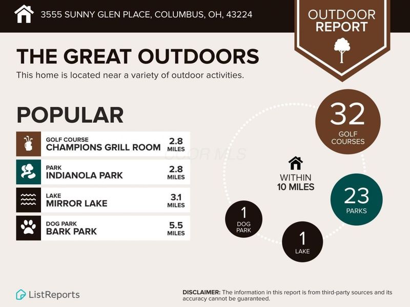 3555 Sunny Glen Place, Columbus, OH 43224 Photo 91