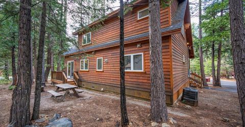 2794 Chumash Cir, Arnold, CA 95223 Photo