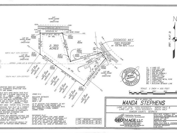 145 Dogwood Way , Dawsonville, GA 30534