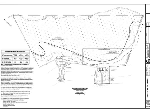 385 Old Gage Hill Road, Pelham, NH 03076