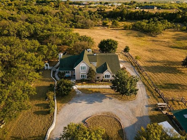 601 N Carroll Street, Henrietta, TX 76365