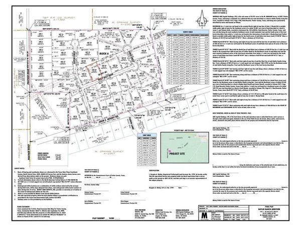 2005 Willy Dilly Road , Springtown, TX 76082