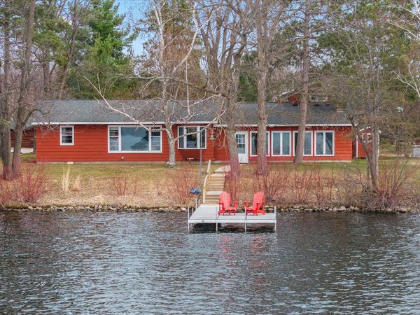 1128 Wienzel Point Road , Nisswa, MN 56468