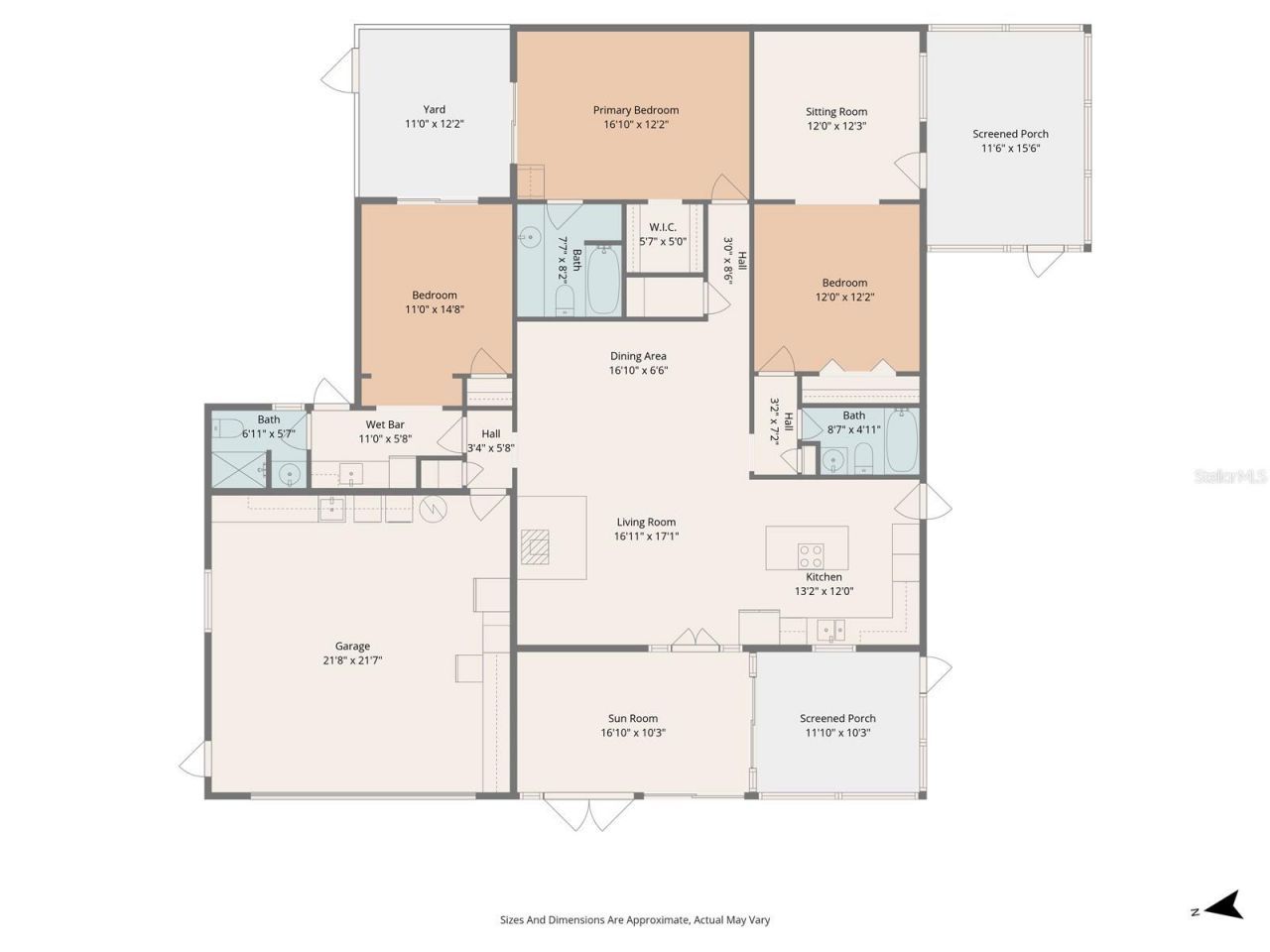 2070 59th Street, Sarasota, FL 34243 Photo