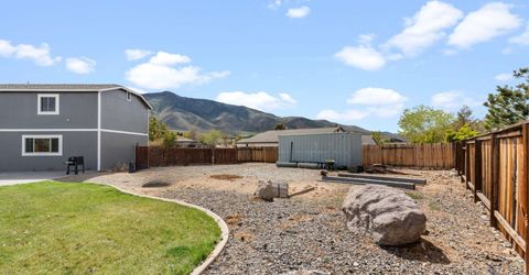7655 E Key Largo Court, Reno, NV 89506 Photo
