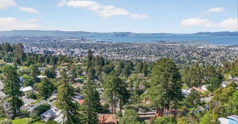 1188 Grizzly Peak Blvd, Berkeley, CA 94708 Photo
