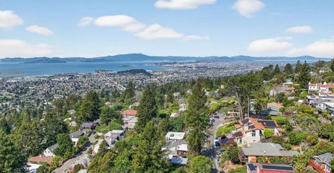 1188 Grizzly Peak Blvd, Berkeley, CA 94708 Photo