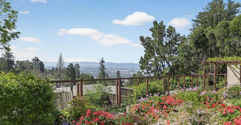 1188 Grizzly Peak Blvd, Berkeley, CA 94708 Photo
