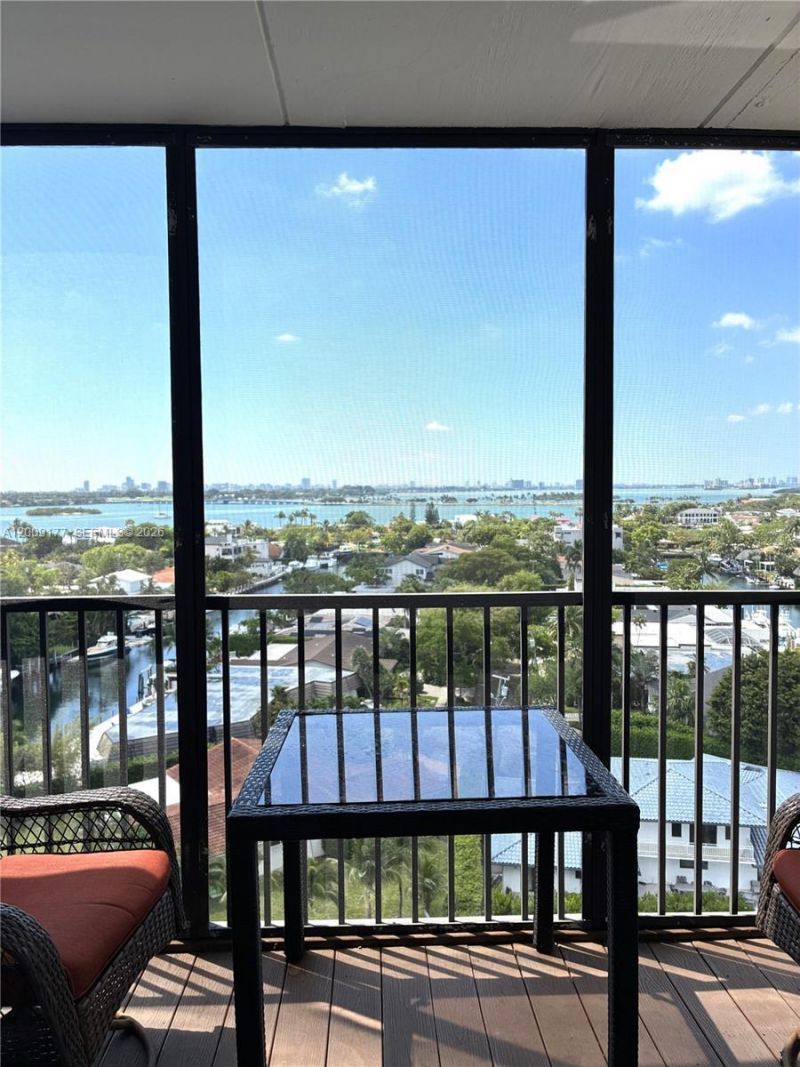 2500 NE 135th St , Unit C1011, North Miami, FL 33181 Photo