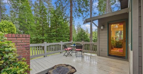 10770 Cement Hill Rd, Nevada City, CA 95959 Photo