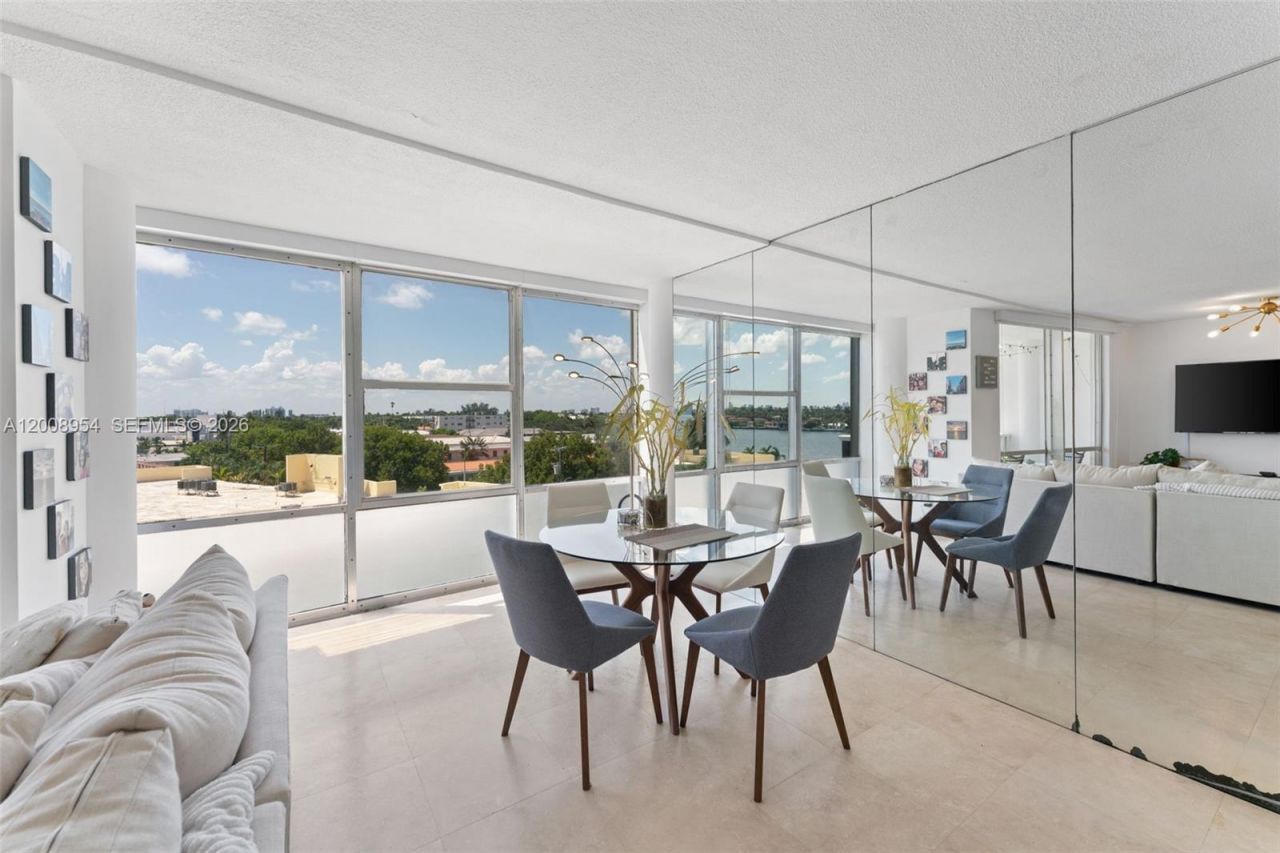 900 Bay Dr, Unit 421, Miami Beach, FL 33141 Photo