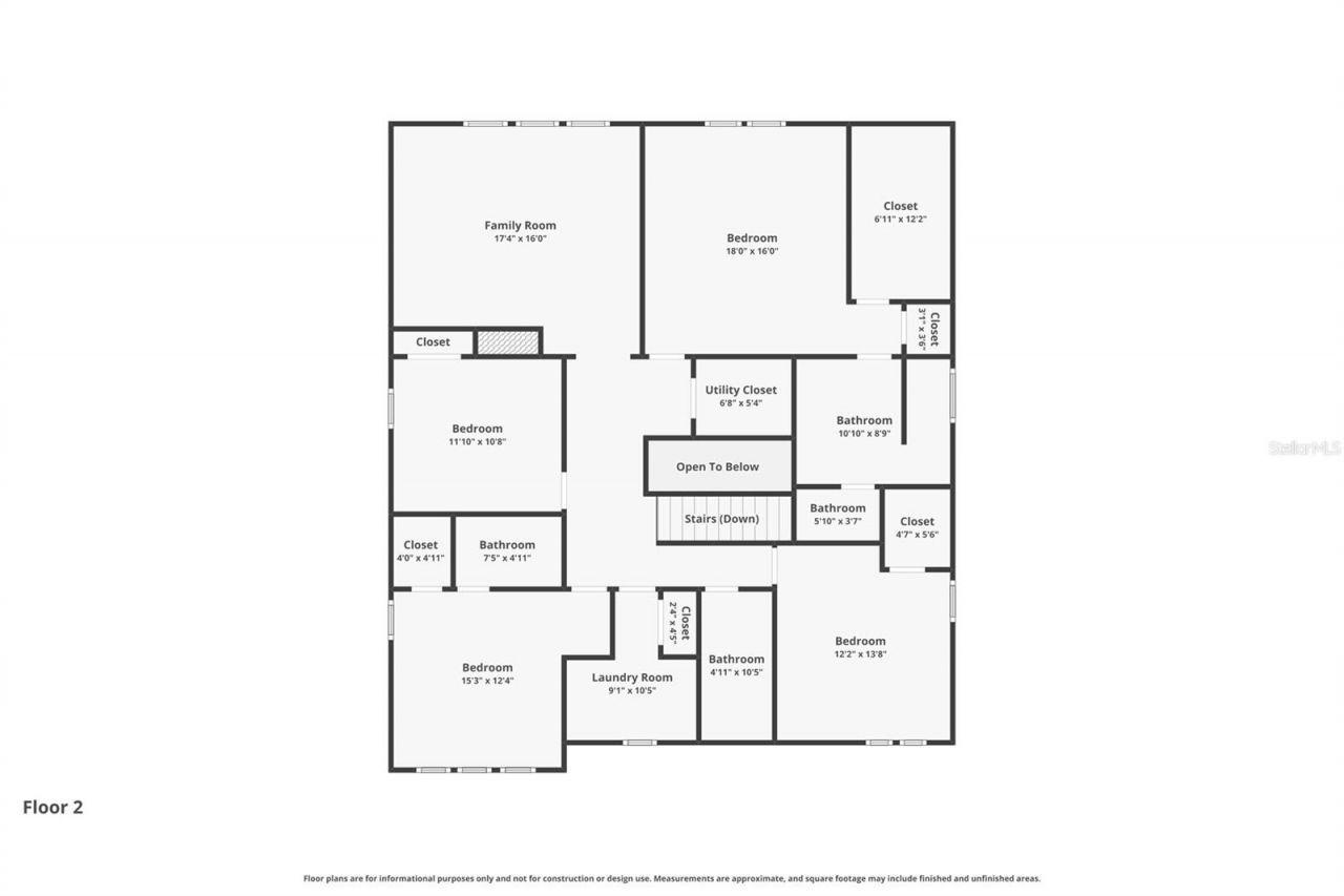 3070 Forest Meadow Avenue, Valrico, FL 33594 Photo