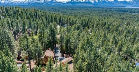 1439 Ski Run Boulevard, Unit H4, South Lake Tahoe, CA 96150 Photo