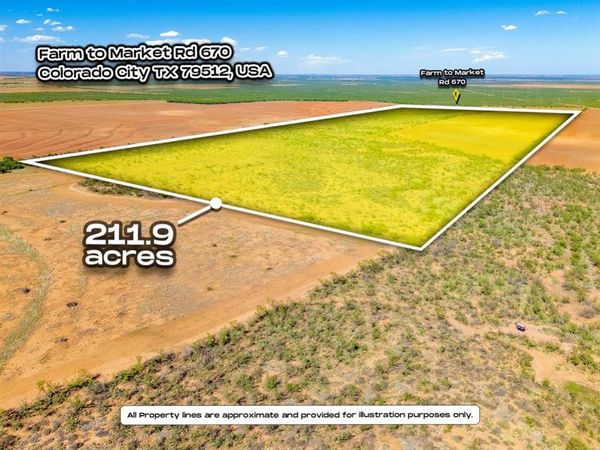 TBD Fm 670, Colorado City, TX 79512